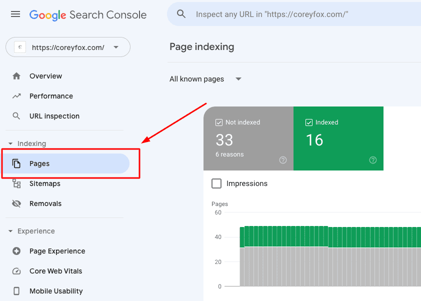 Crawl Errors - SEO Checklist