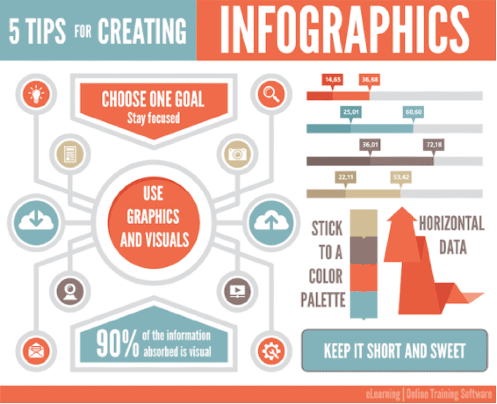 Link-Building Strategies