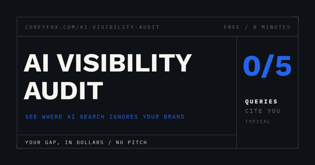 AI visibility scorecard showing a brand cited in 1 of 5 buyer queries across ChatGPT, Perplexity, and AI Overviews