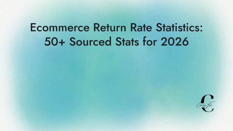 Ecommerce return rate statistics: 50+ sourced stats for 2026