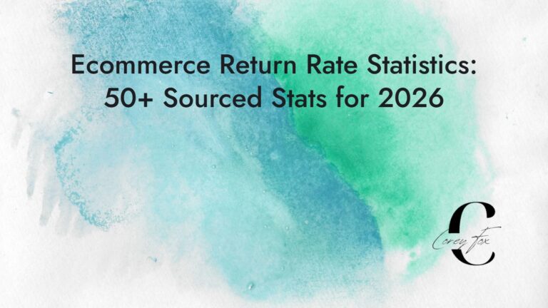 Ecommerce Return Rate Statistics: 50+ Sourced Stats for 2026