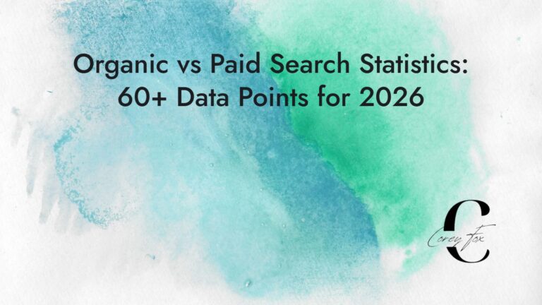 Organic vs Paid Search Statistics: 60+ Data Points for 2026